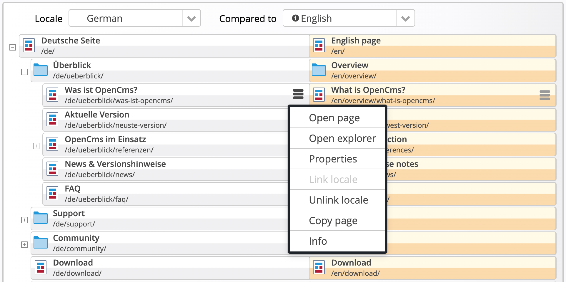 Sprachvergleich-Dialog in der Sitemap (c) Alkacon Software Sprachvergleich-Dialog in der Sitemap
